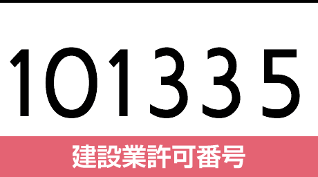 建設業許可番号